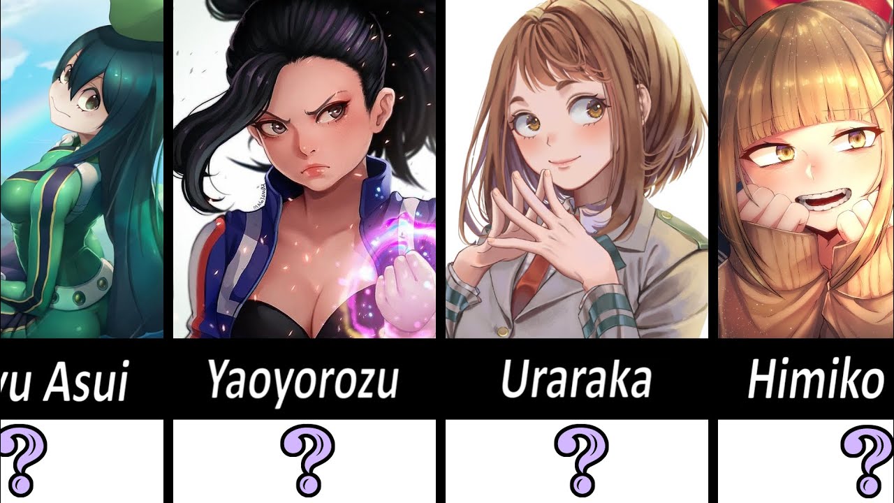 Best Waifu in My Hero Academia