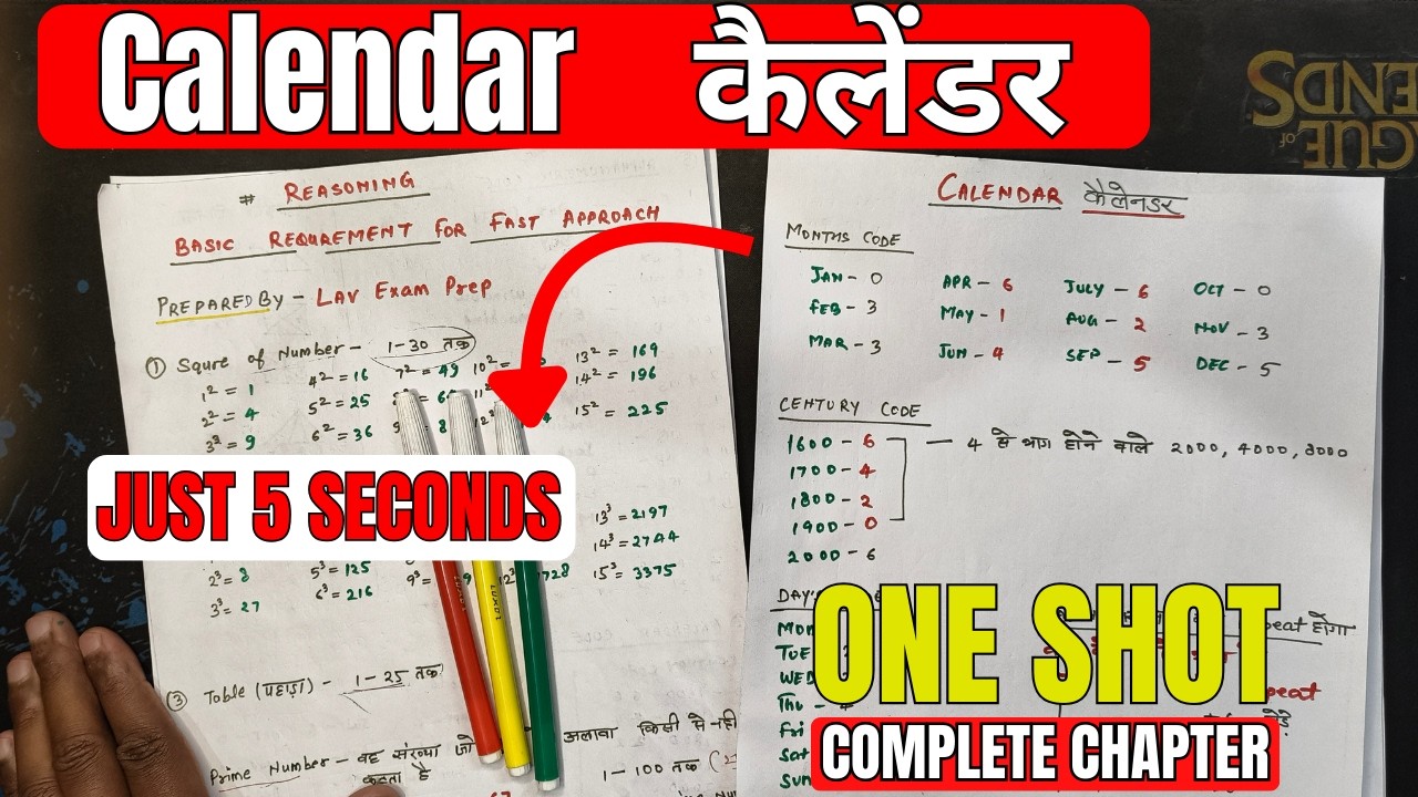 Calendar Reasoning Tricks in 10 Minutes | All Competitive Exams