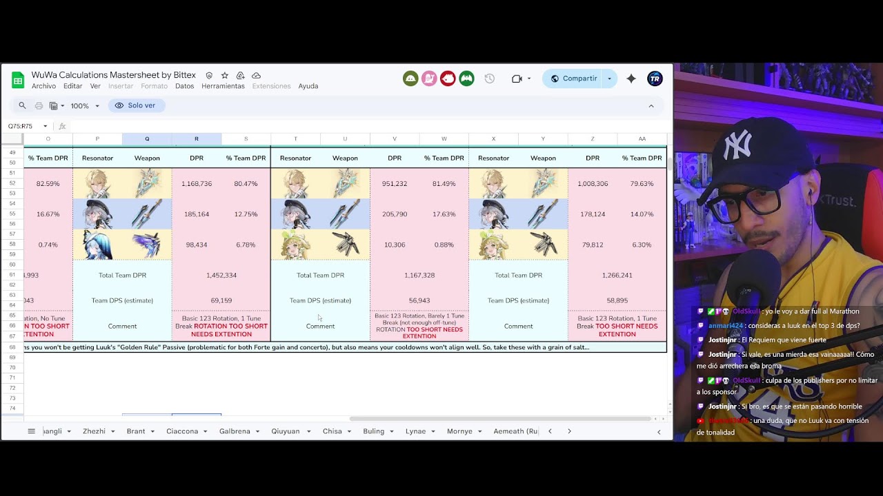 MARTES DE WUWITA Y LORE | ENTRA EN EL CHAT Y HABLAMOS DE TU CUENTA | REVISO CUENTAS LOS VIERNES