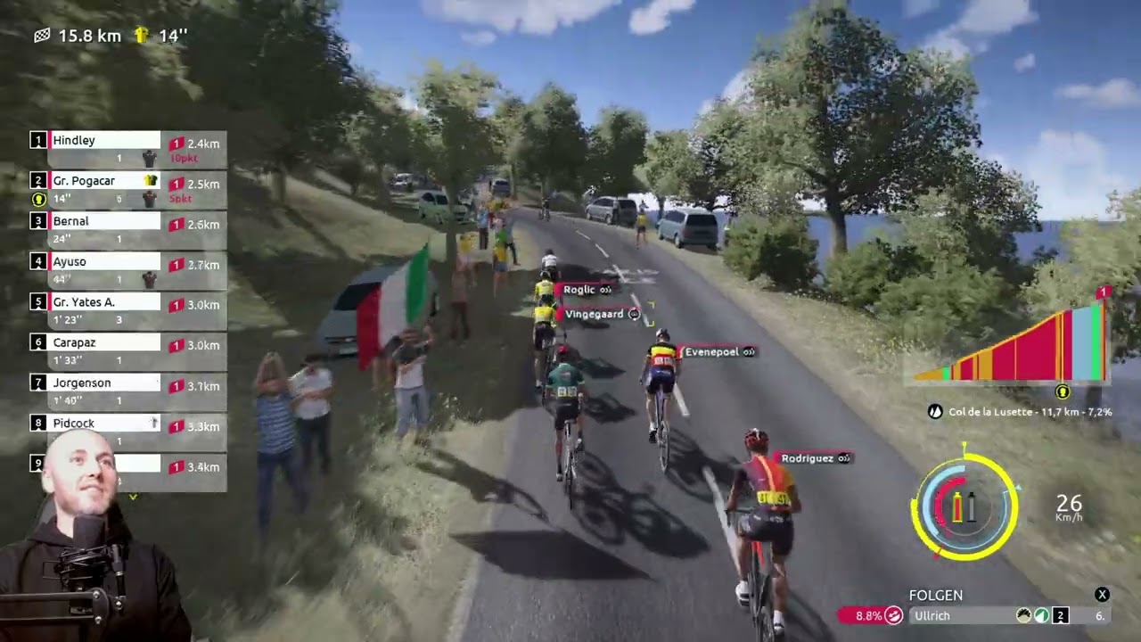 Tour de France 2024 - Jan Ullrich - Paris-Roubaix + Bergankunft