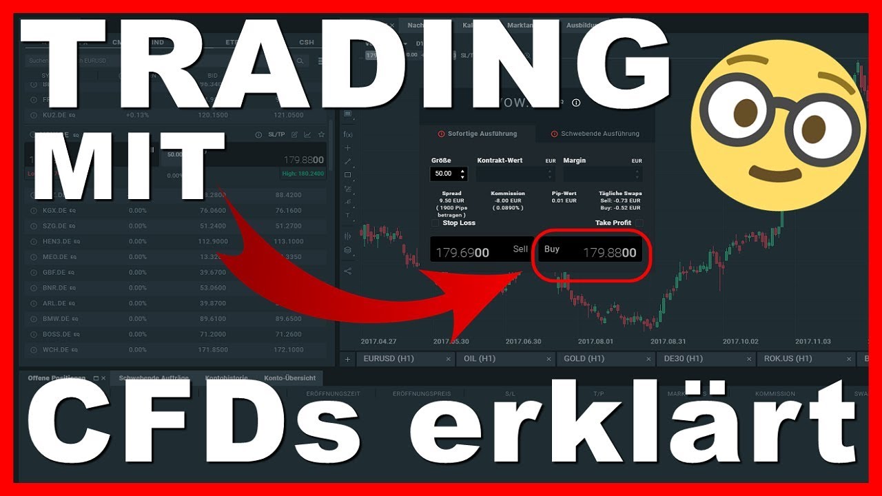 Trading mit CFDs erkl&auml;rt | CFD handel lernen | Deutsch (Tutorial)