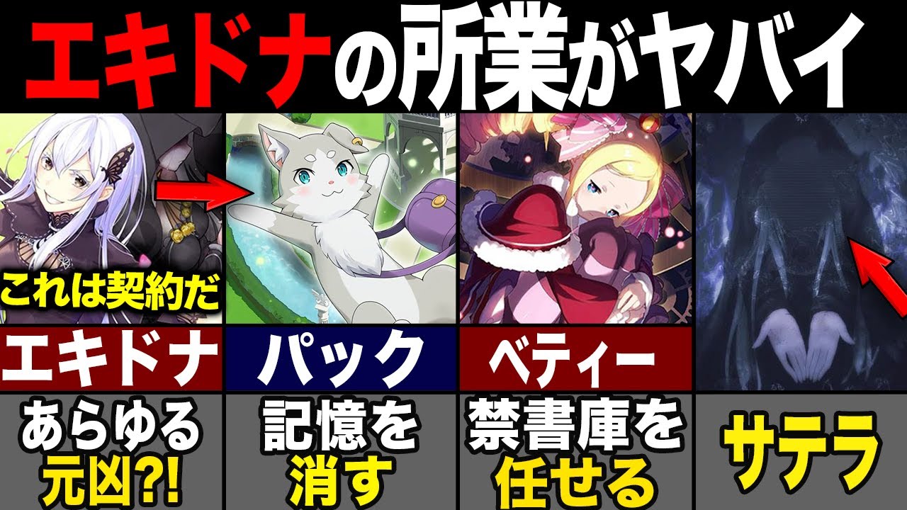 【リゼロ】エキドナの言動がヤバすぎ?! 魔女の暗躍する400年前の世界に起こった事まとめ！（Re:ゼロ）