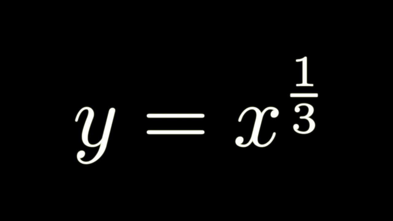 Extreme Values of Functions (Part 2, Thomas and Finney)
