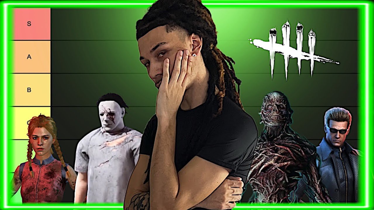 ОФИЦИАЛЬНЫЙ РЕЙТИНГ УБИЙЦ 2026 ГОДА - DEAD BY DAYLIGHT