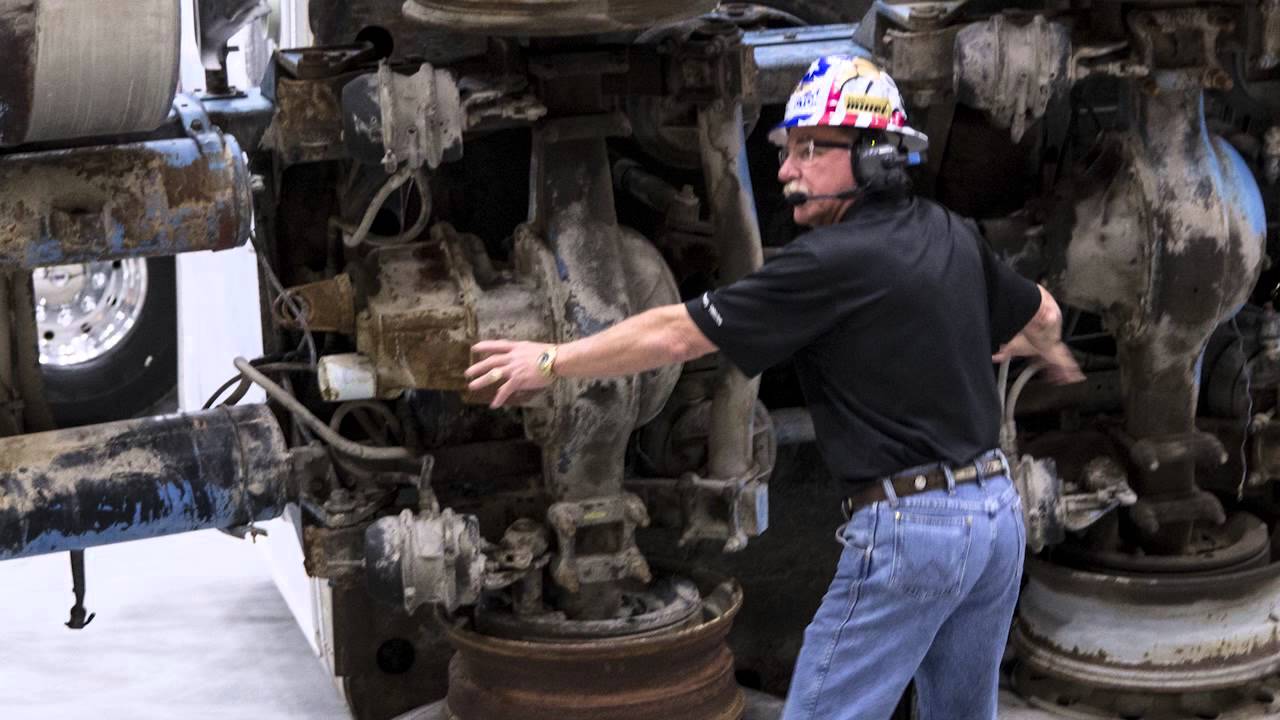 See 2 Century 1150S Rotators in Action