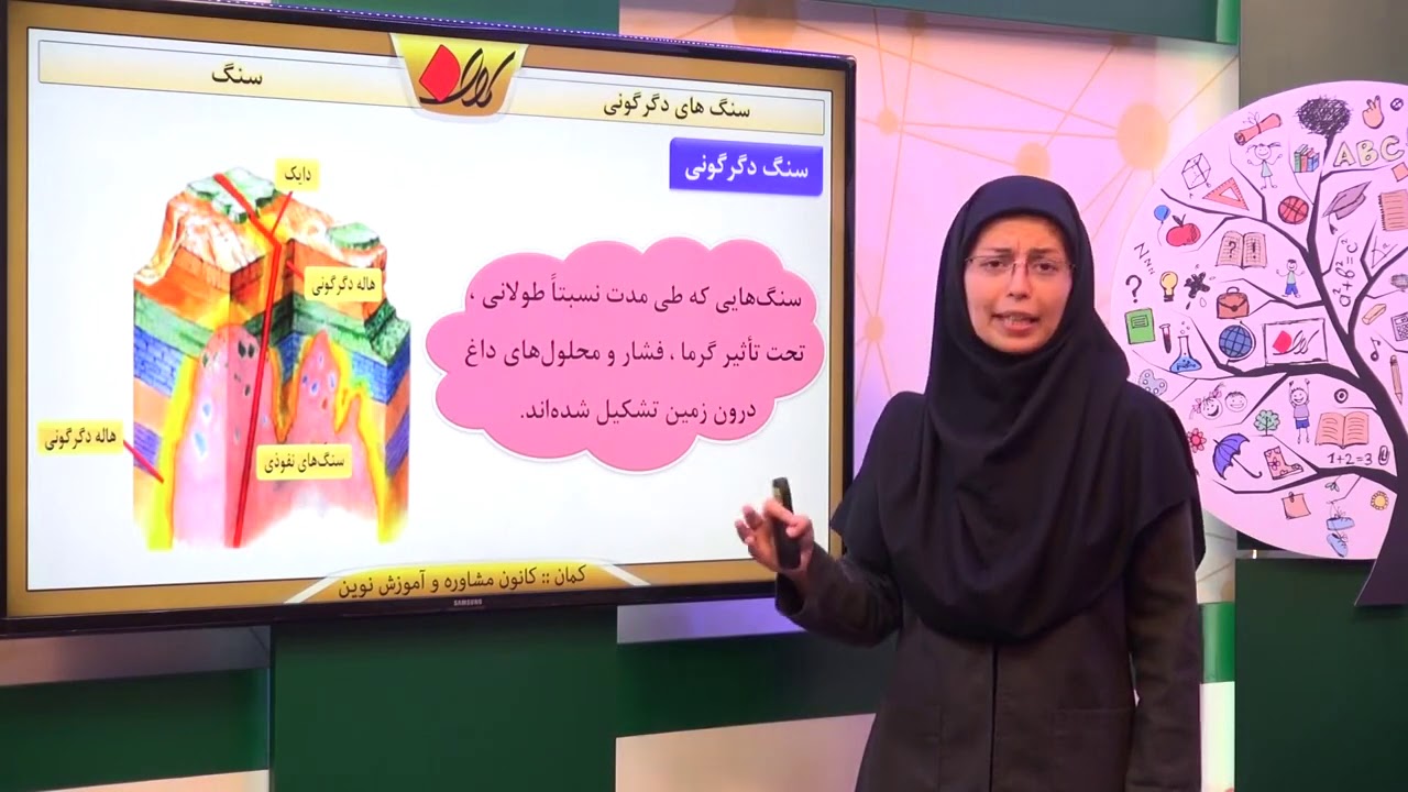 علوم زمین شناسی هشتم   فصل 12   سنگ   سنگ های دگرگونی
