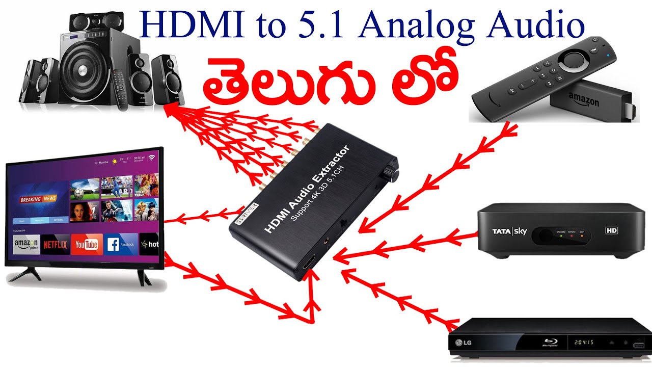 HDMI to Anologe 5.1 Audio converter | HDMI Audio in Telugu | HDMI Audio Extractor Telugu HomeTheater
