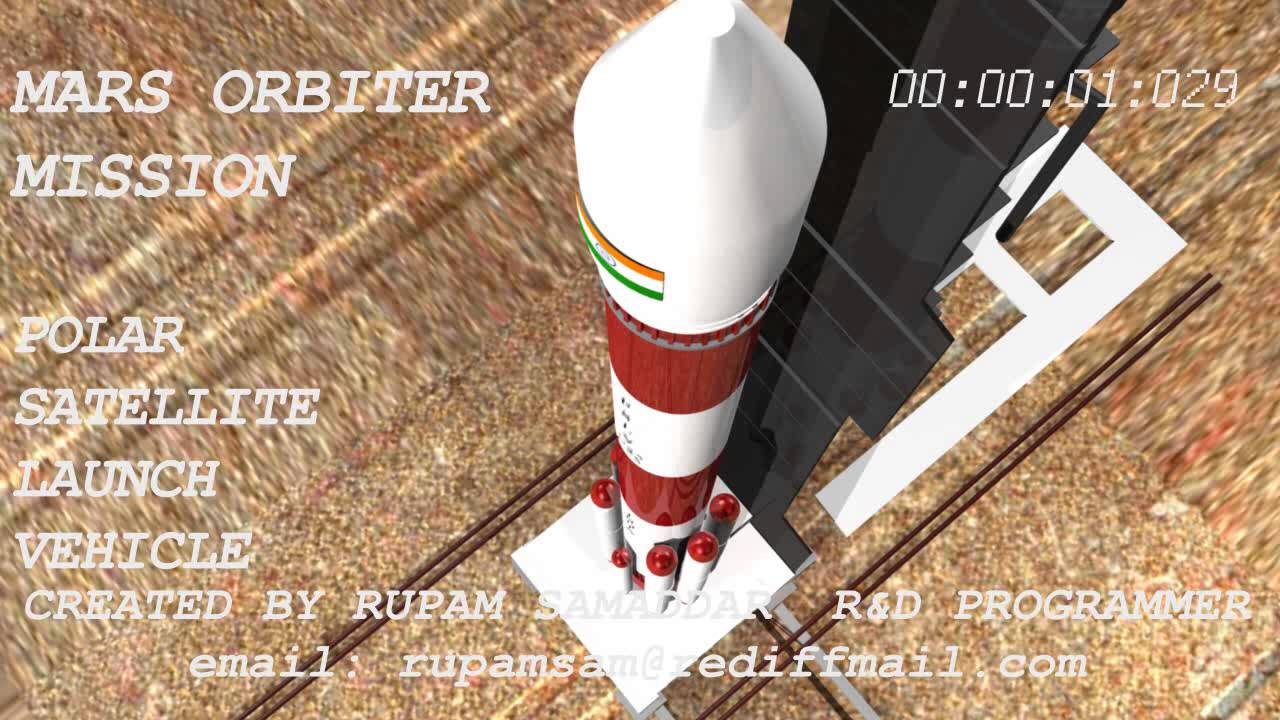 Mars Orbiter Mission ISRO Mangalyaan Launch Animation