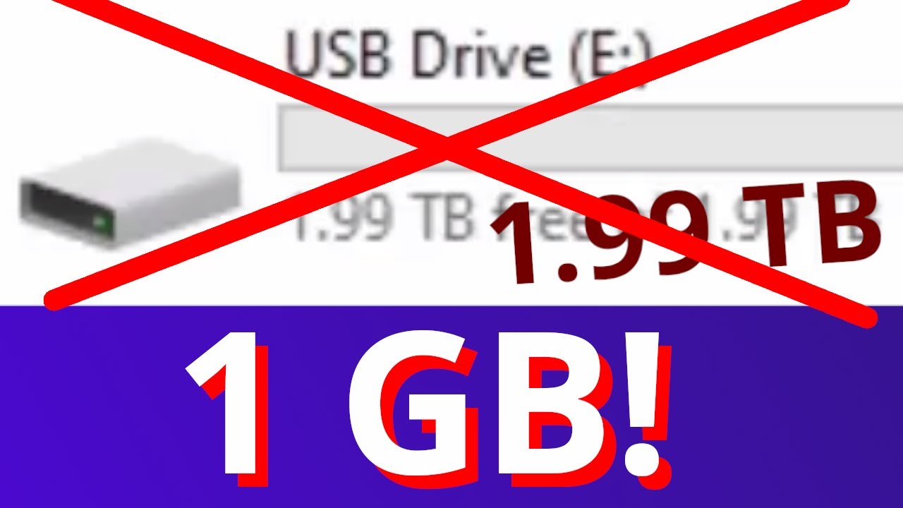 Drives With FAKE Capacity - Explained