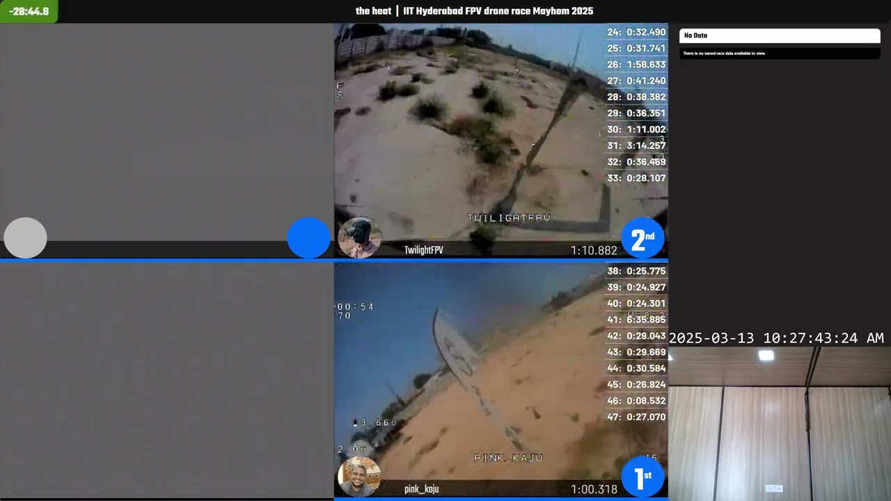 120 Laps of Testing the Stack saver with crashes, turtle mode.