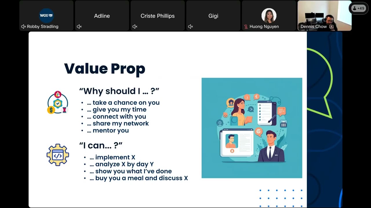 Globally Competitive Cyber Candidates