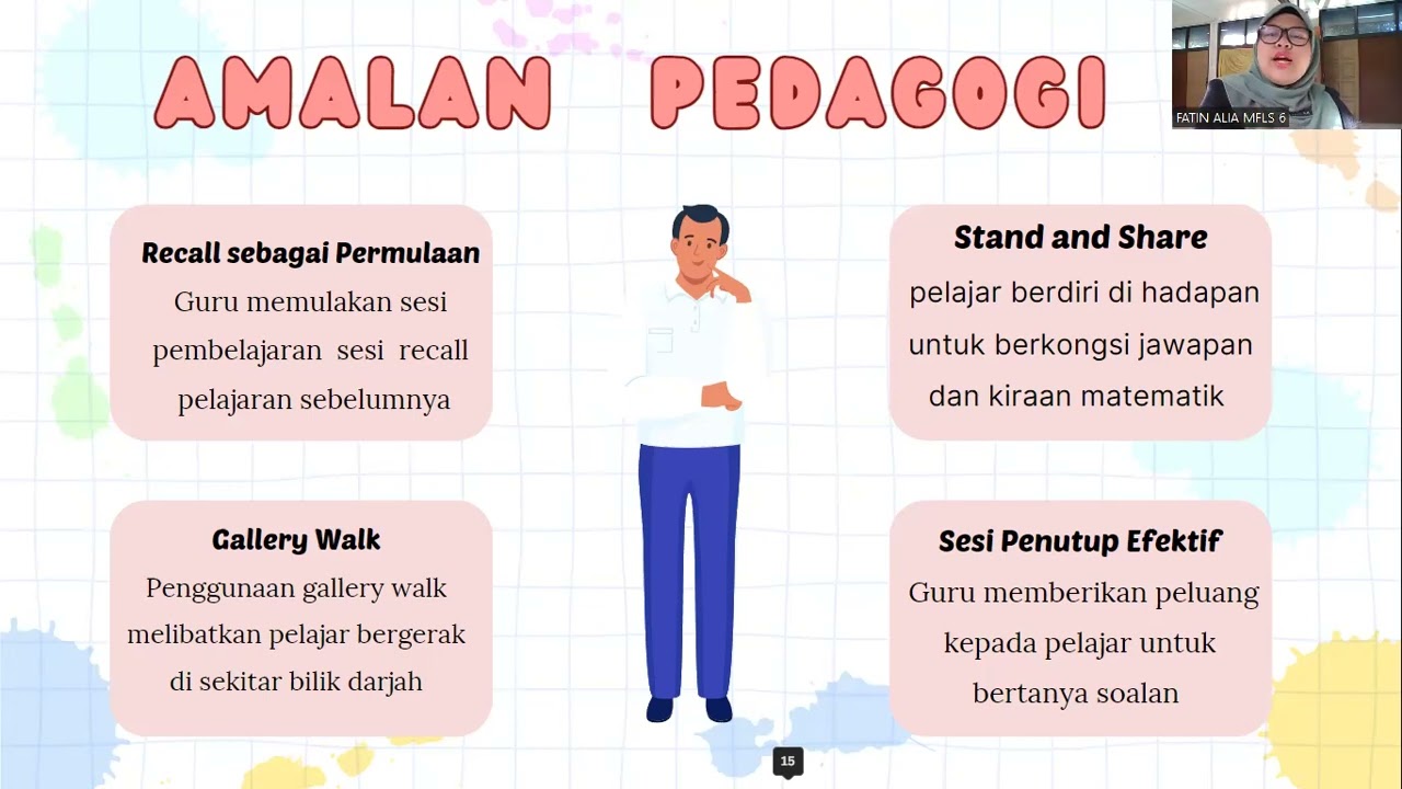 FCE3804 PENGALAMAN AWAL DI SEKOLAH | SMK SULTAN ABDUL AZIZ | FATIN ALIA 214106