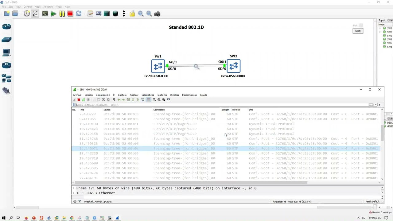 CCIE EI: STP 802.1D a Fondo