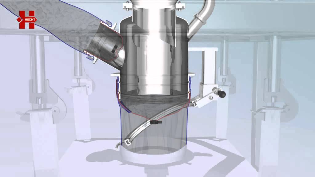 Containment connection systems LBK and LAS: Double-O-Ring technic with the LBK and LAS