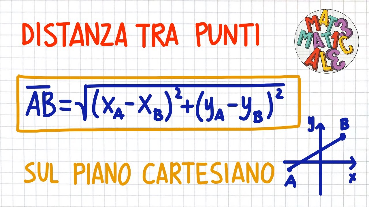 FORMULE per la DISTANZA tra due PUNTI      _ PC17