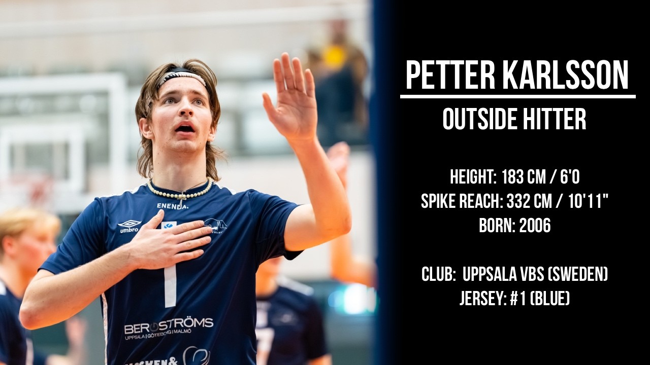 Petter Karlsson | Outside Hitter Highlights | Season 25/26