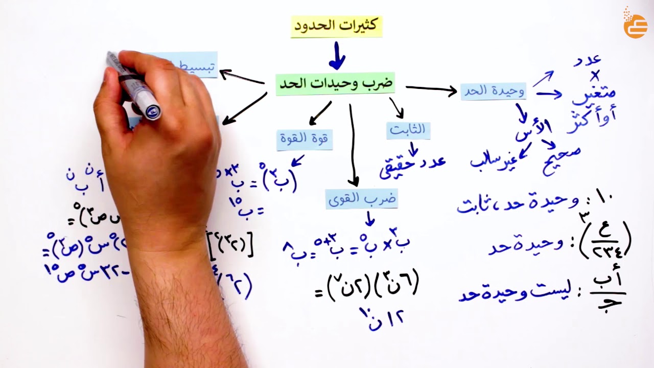مراجعات عين-ضرب وقسمة وحيدات الحد