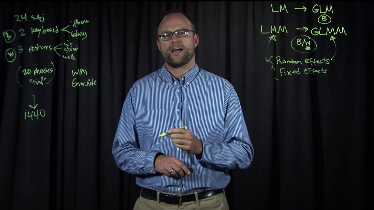 Lecture 9.1 Introduction to Mixed Effects Models