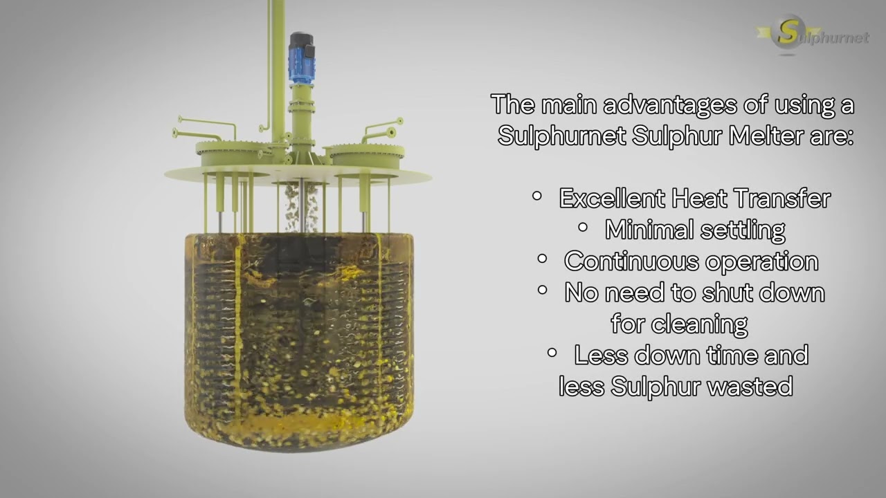 How does a Sulphur Melting and Purification Plant look like?