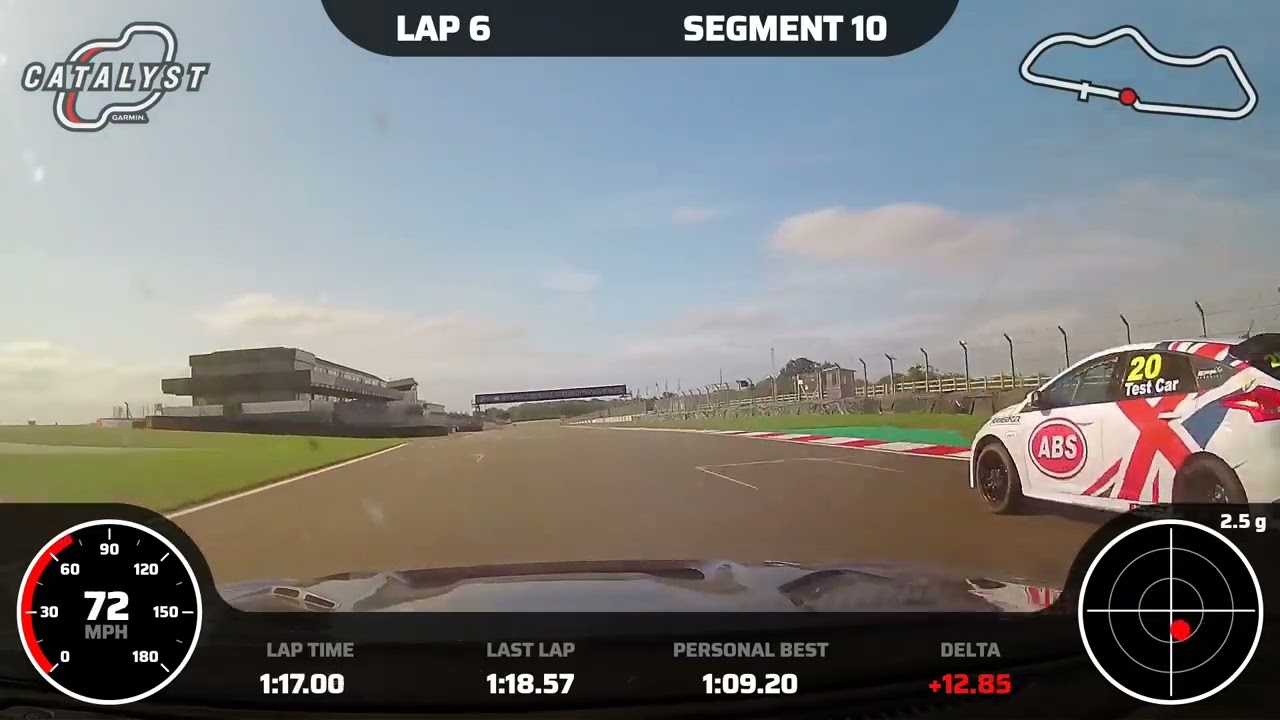Donington Park Multi Map Session