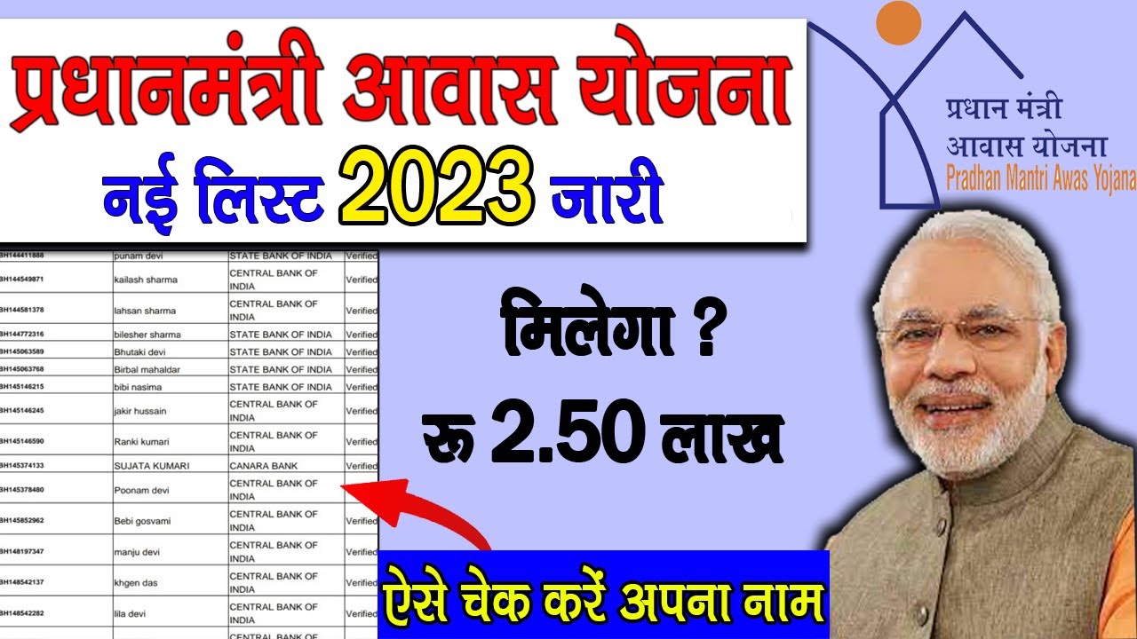 Pradhan Mantri awas Yojana 2023 | PM Awas Yojana me apna nam kaise dekhe | PM Awas New List 2023