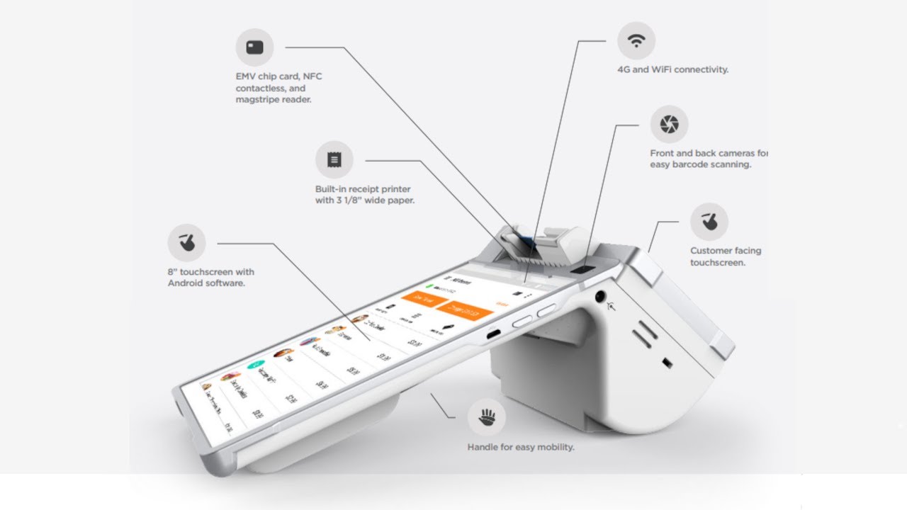 Payanywhere Smart Flex.