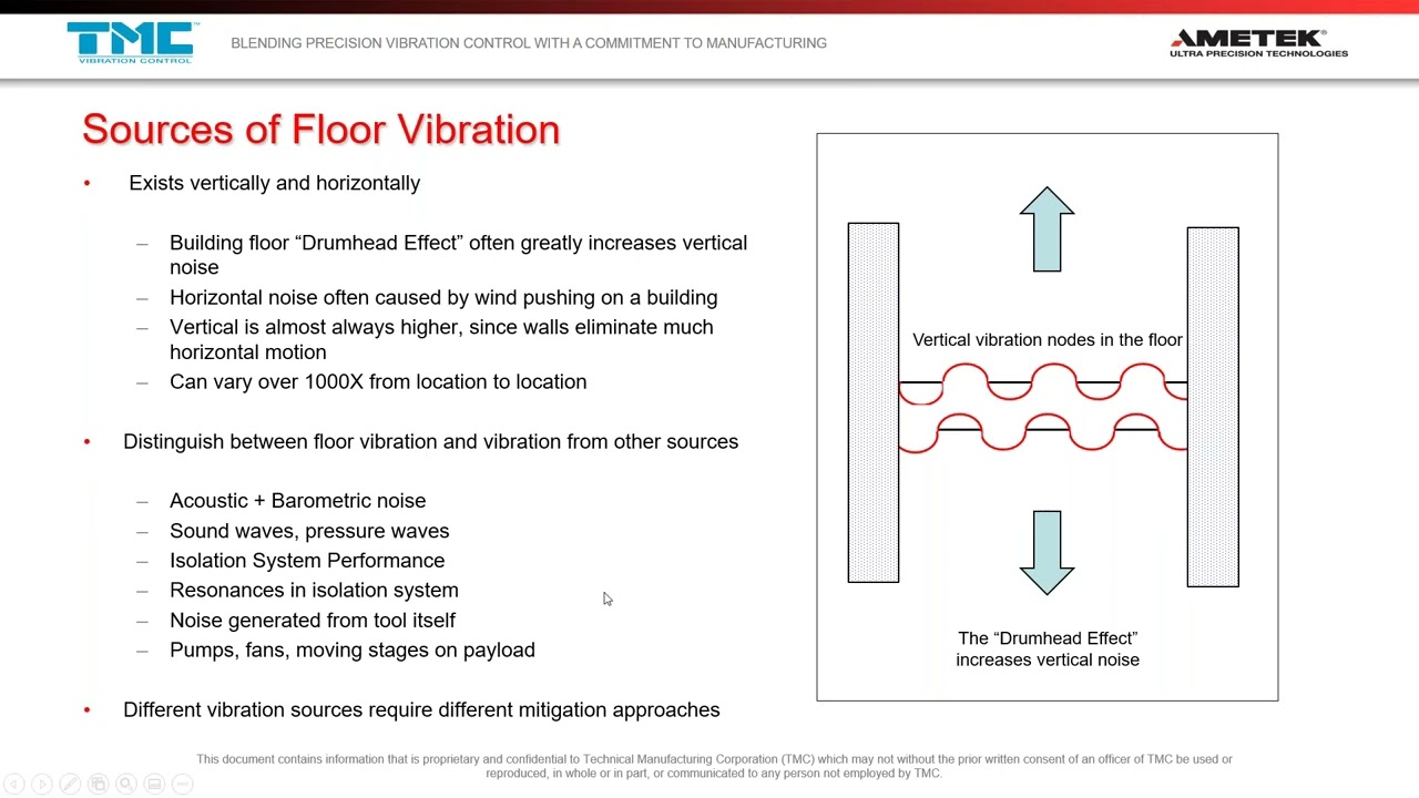 Nanopositioning and vibration mitigation technologies for advanced microscopy applications