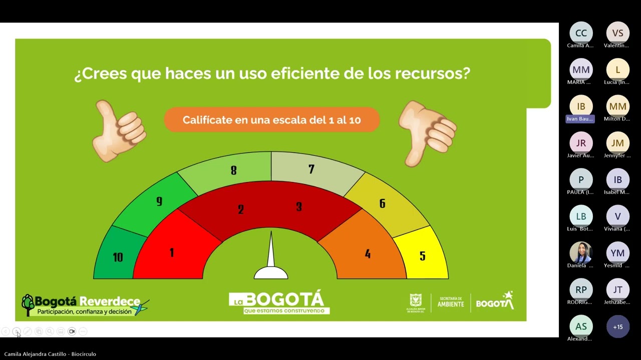 Charla Huella ecológica