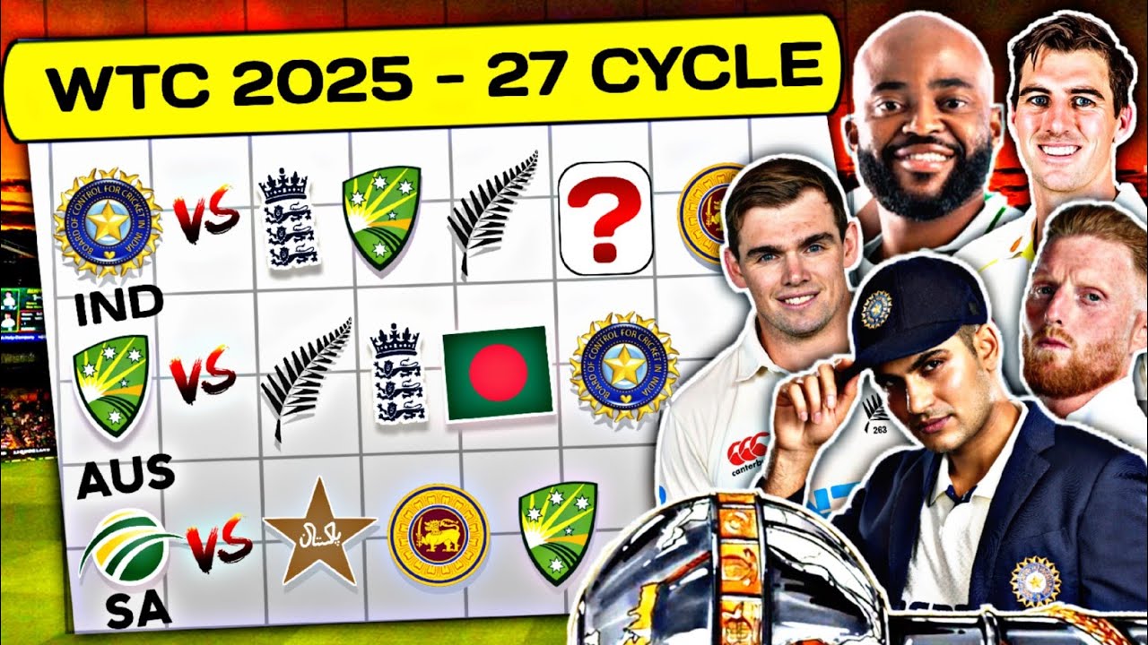 ICC ANNOUCED | WTC 2025 - 27 Schedule | Team India's FIXTURE | World Test Championship 2025 - 27
