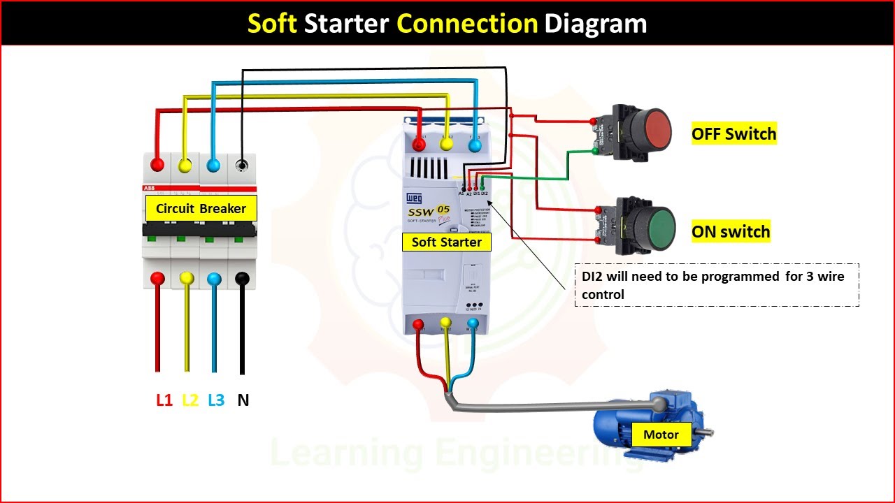 Soft Starter Connection Diagram #electrical #engineering #electronic
