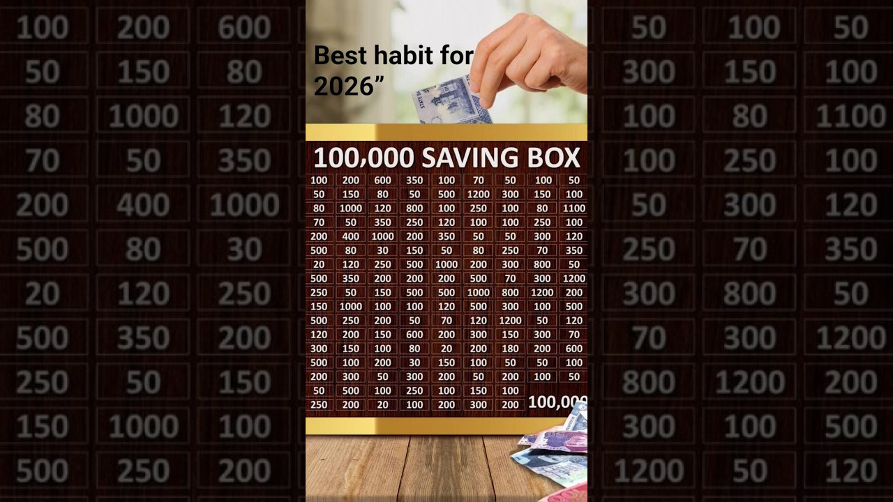 Save 100,000 PKR Without Feeling the Pain 💸 | Money Challenge Box....🛍