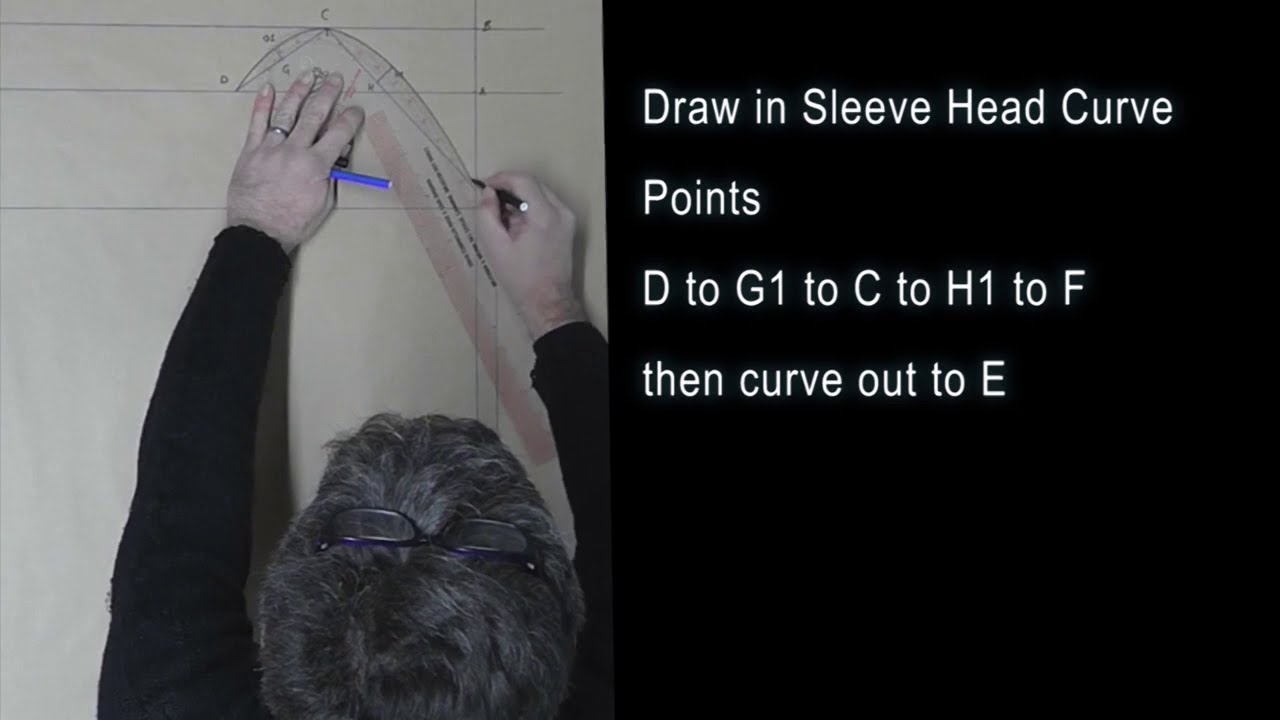 Learn to Tailor with Male Devon Sewing - Part 5 - Drafting the 2-Piece Sleeve