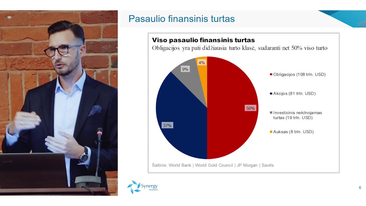 Investavimas į Europos ir besivystančių rinkų obligacijas