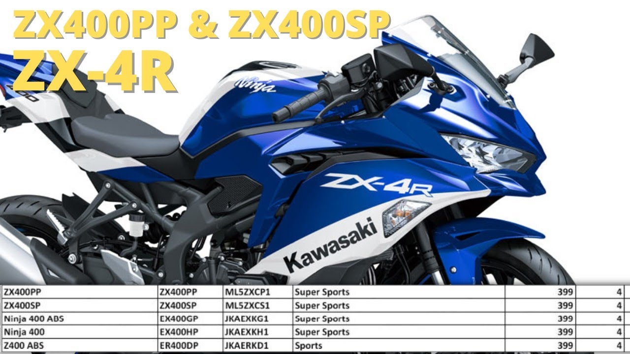 KAWASAKI ZX400PP & ZX400SP VIN REGISTRATION CONFIRMED | 2023 KAWASAKI NINJA ZX-4R IS COMING!!!