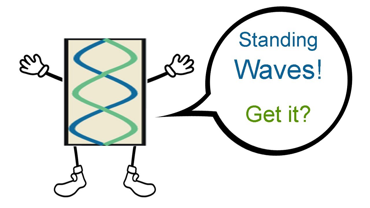 How to solve Standing Wave problems in Physics