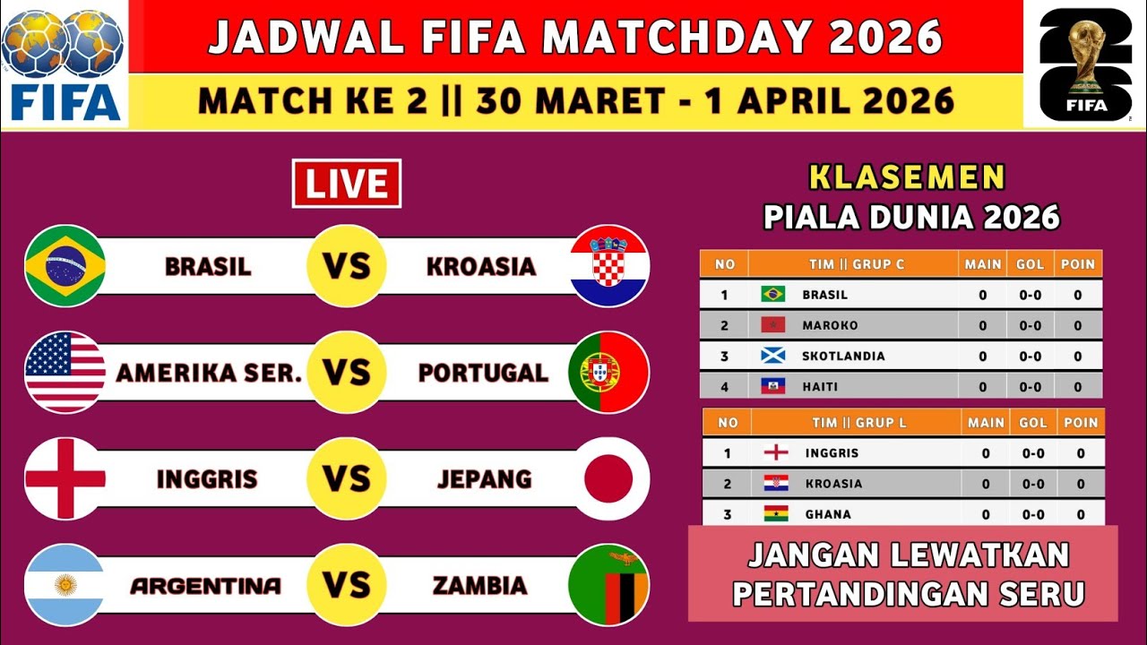 Jadwal FIFA Matchday 2026 - Brasil vs Kroasia - Amerika Serikat vs Portugal - Klasemen Piala Dunia