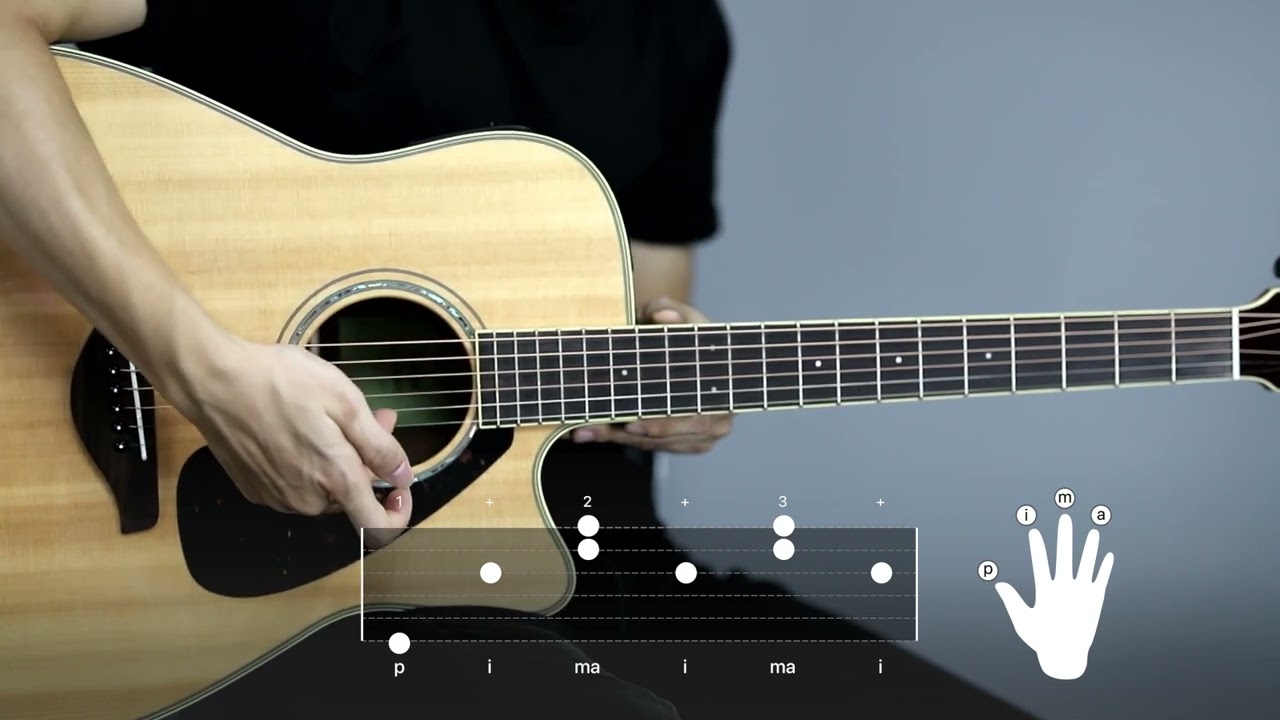 Lesson 14.2 – 3/4 Fingerpicking Pattern 2 | p-i-ma-i-ma-i