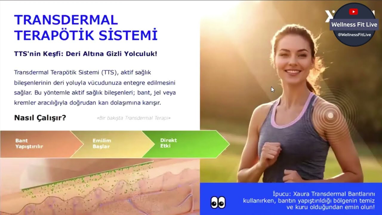 Xaura Global Ürün Tanıtımı