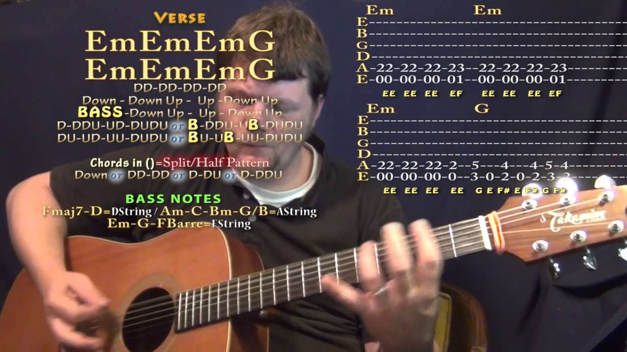 Enter Sandman (Metallica) Guitar Lesson Chord Chart