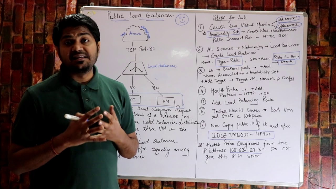 Azure Public Load Balancer Demo-Hindi/Urdu | Lec-14 | Best Microsoft Azure Tutorials | AZ 104