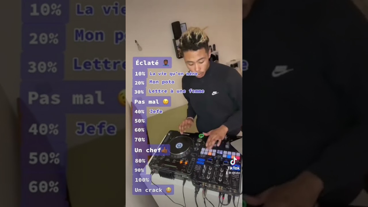 Es tu un vrai fan de Ninho ?