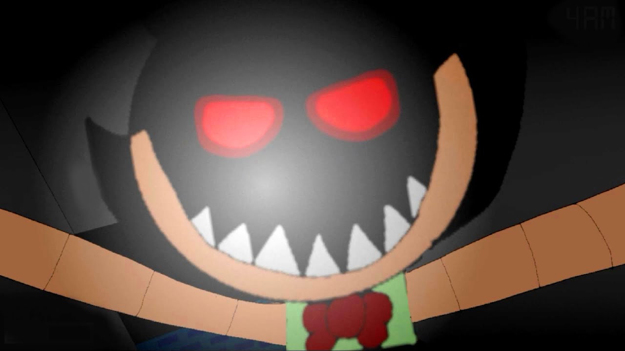 Five Nights at Powerpuff Girls 2