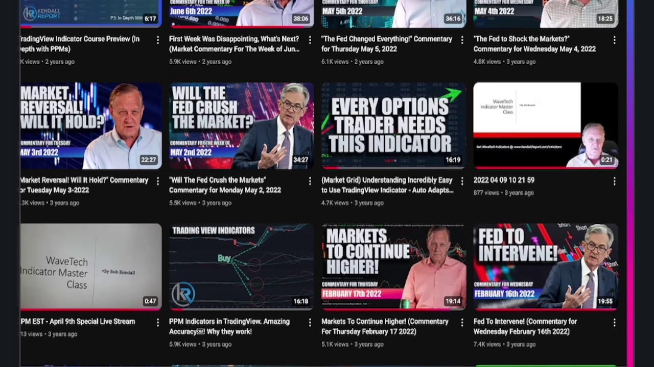 Market Rebound can they Follow through Commentary for July 22, 2026