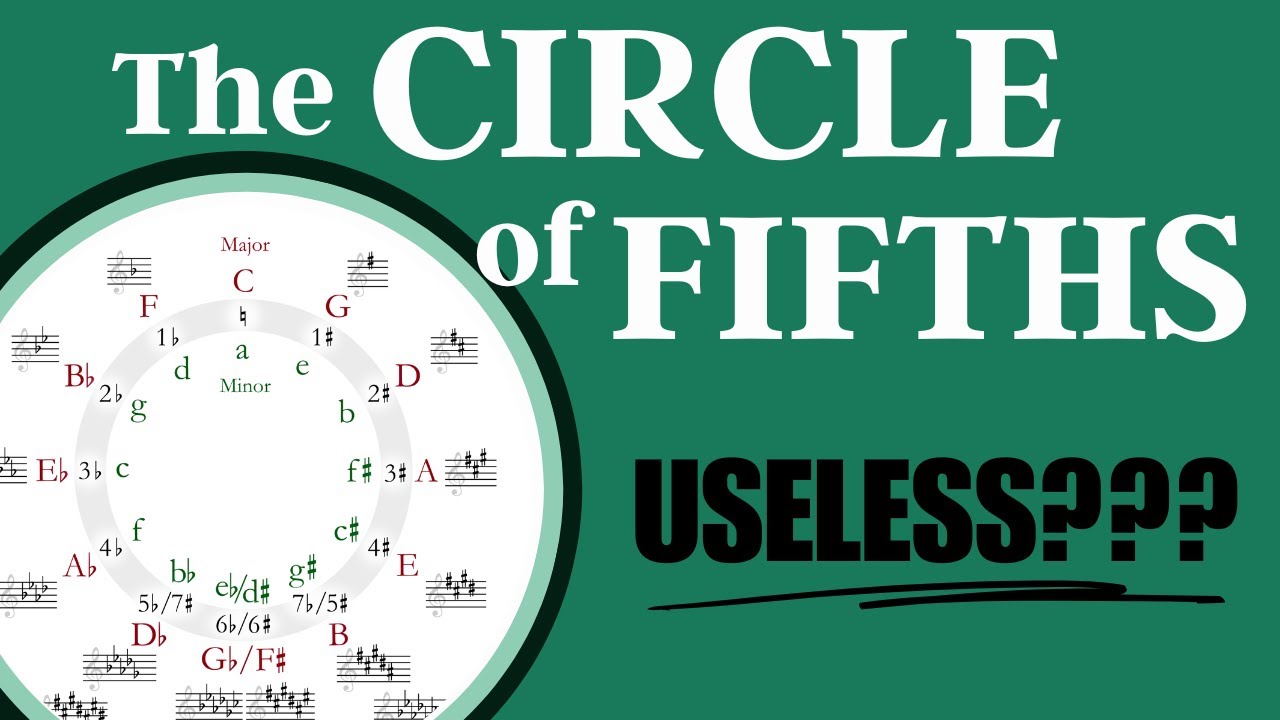 Is the Circle of Fifths Useless?