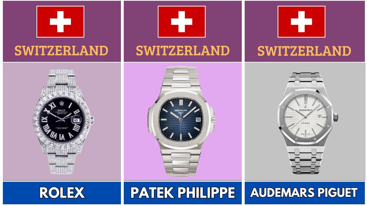 watch brands from different countries