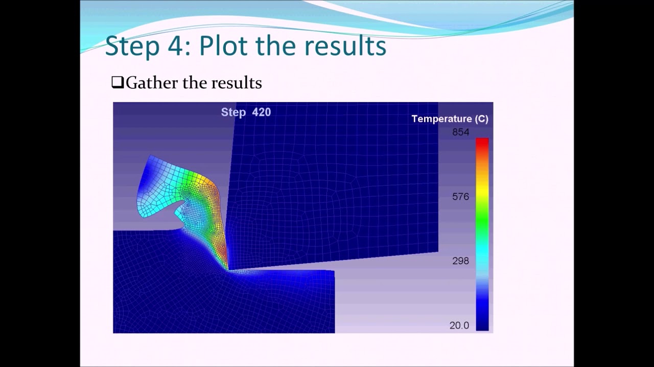 DEFORM 2D BEGINNER MACHINING TUTORIAL