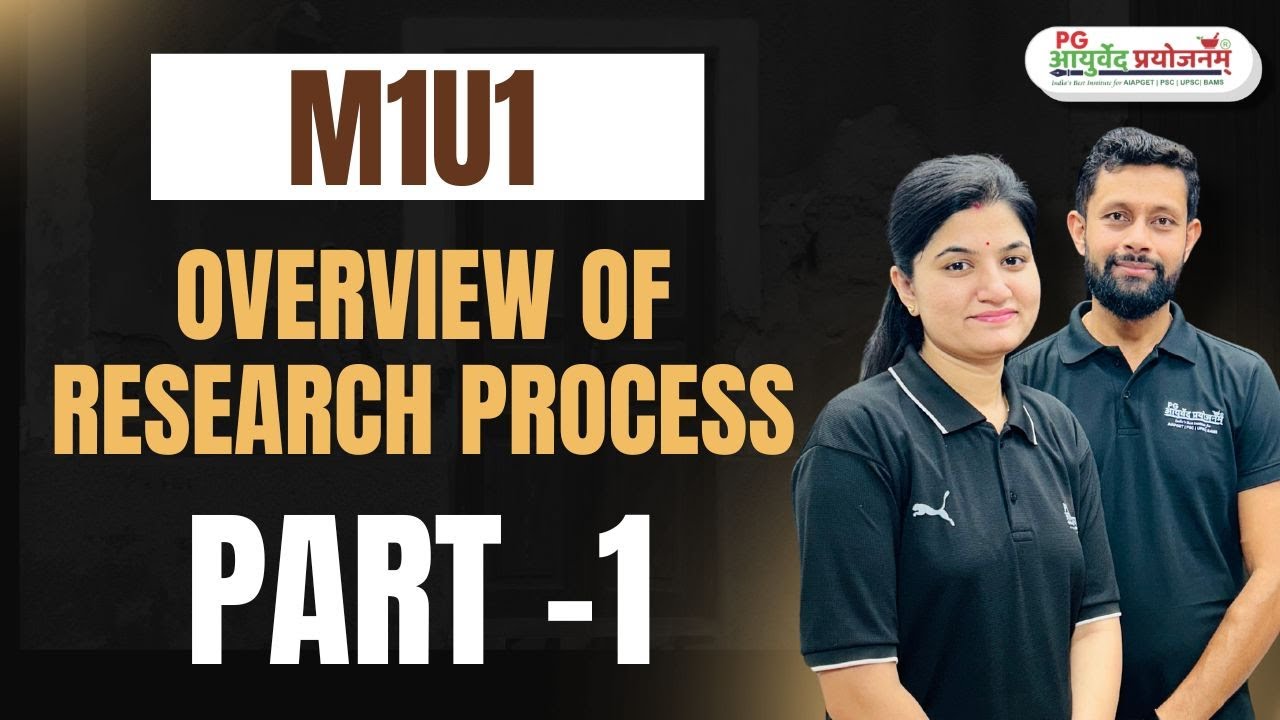 M1U1 Overview of Research Process Part -1