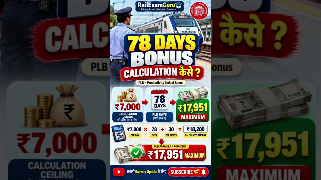 🚆 78 DAYS RAILWAY BONUS कैसे Calculate होता है? 💰