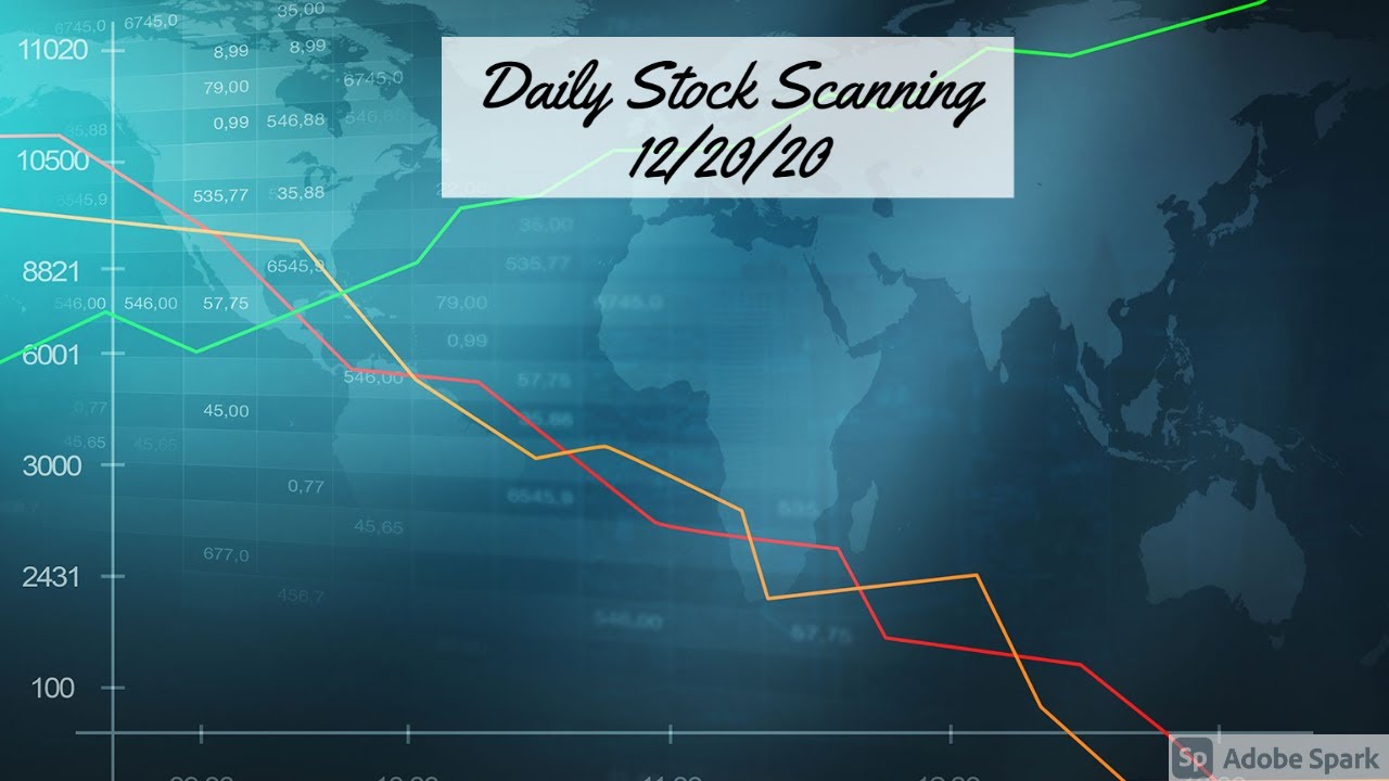 Daily Stock Scanning 12/20/20 | Super Swing Trader