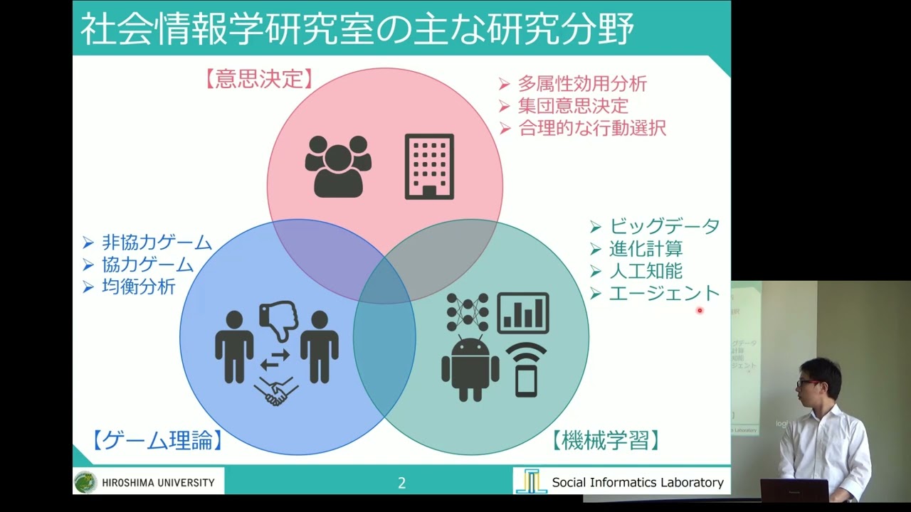 広島大学 工学部第二類・研究室紹介4 社会情報学研究室
